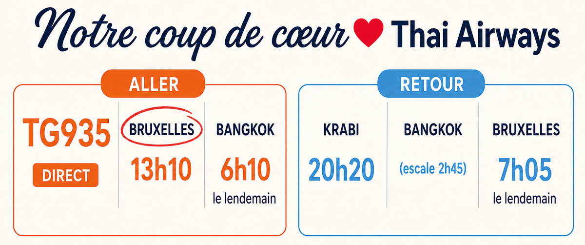 coup de cœur Thai Airways depuis Bruxelles hiver 2026-2027 pour la Thaïlande